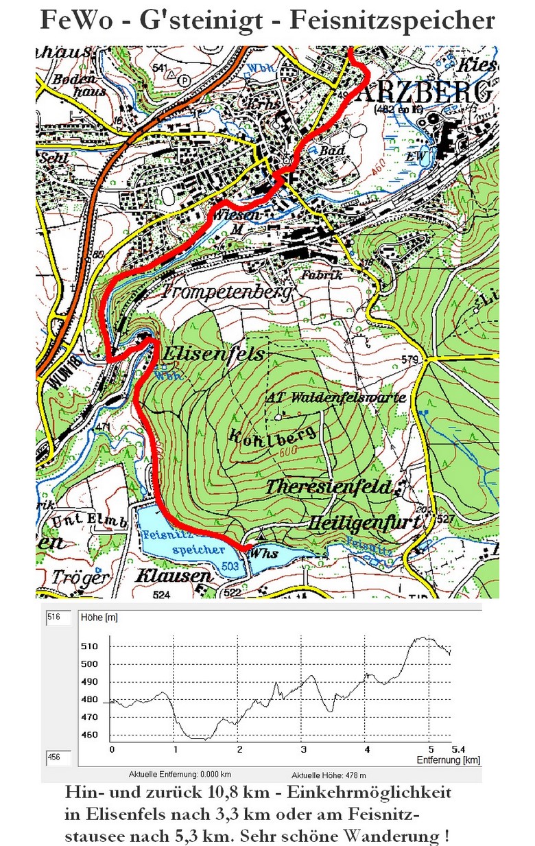 Wanderung Feisnitsstausee